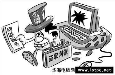 電腦病毒知識