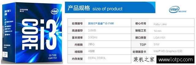 2000元i3-7100家用影音主機配置，母親節給父母電腦配置推薦