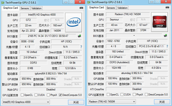 教您怎么看GPU-Z參數即顯卡各項參數含義