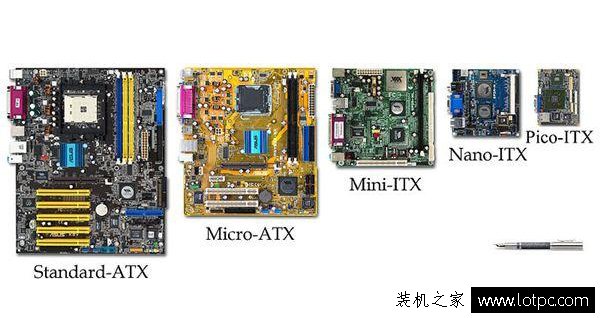 二十年了，電腦機箱結構在二十年里發生了什么變化？