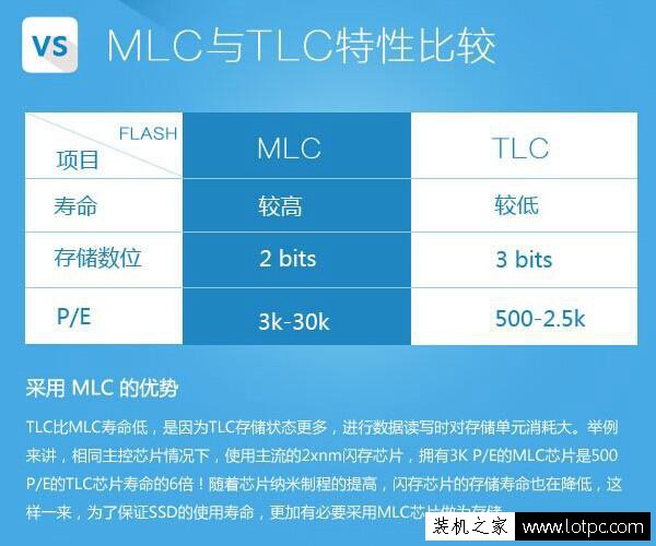 DIY小白必看 新手組裝電腦常犯的四個注意事項