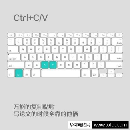 ctrl+c復制和ctrl+v粘貼