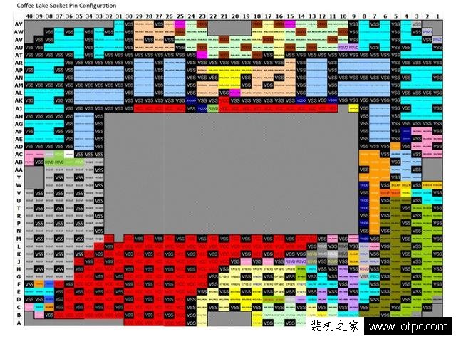 intel第八代處理器可以上200系列主板嗎？
