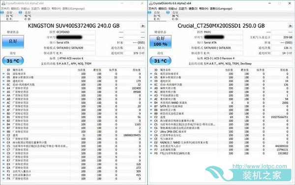 固態硬盤MLC和TLC顆粒哪個好？TCL與MLC固態硬盤性能對比測試