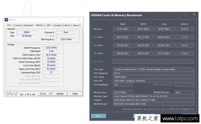 DDR4內存測試：實測內存頻率對游戲的影響