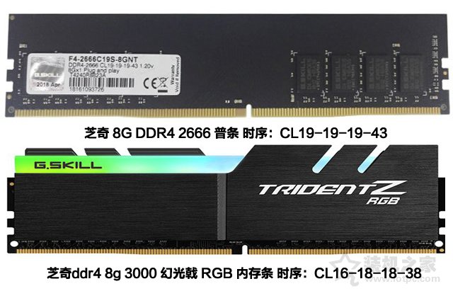 普通內存與游戲內存條差距大嗎？游戲內存和普通內存的區別對比