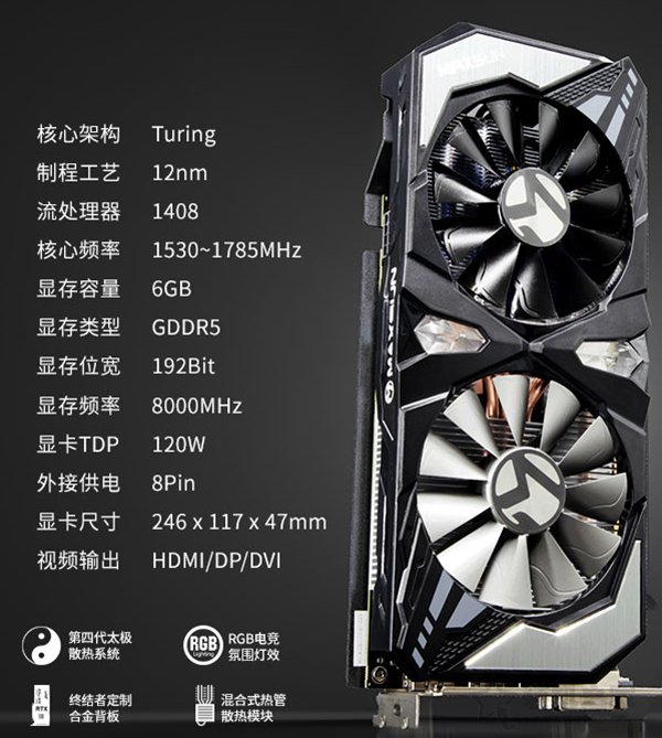 GTX1660顯卡評測首發：對比GTX1060、GTX1660Ti性能測試評測