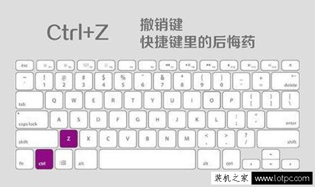 8個電腦工作者必備鍵盤快捷鍵 大大提升工作效率