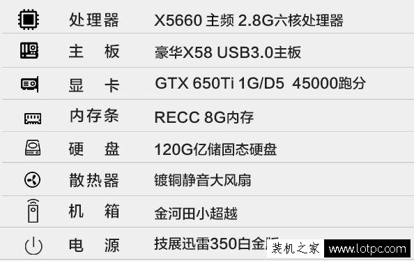 網購組裝電腦主機真的有那么坑？網購DIY整機“坑錢”三大手法 