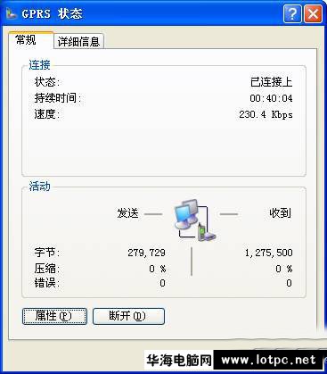 電腦GPRS連接狀態