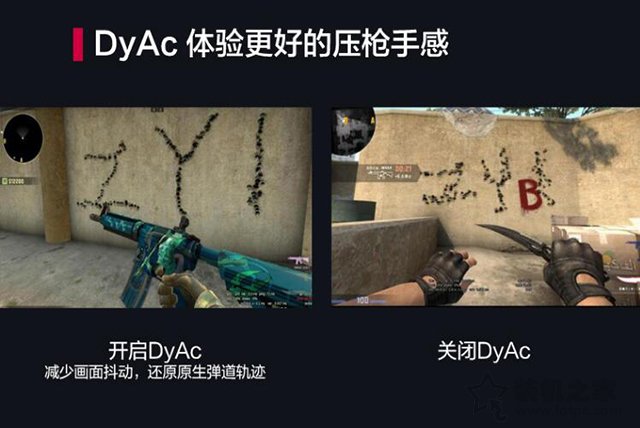 淺談顯示器DyAc技術與動態模糊基礎知識
