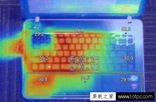 除了CPU和顯卡之外，游戲本最容易被忽略的地方