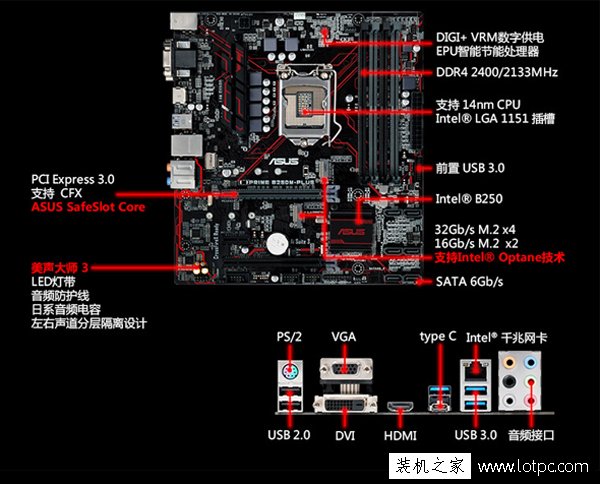絕地求生大逃殺電腦配置要求高嗎？i5-7500/GTX1060電腦配置推薦