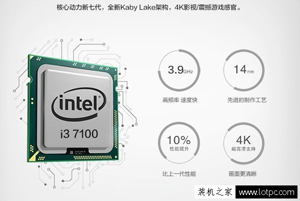 升級方便不落伍 2500元intel酷睿雙核i7-7100核顯裝機配置單