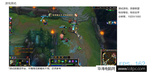 英雄聯盟