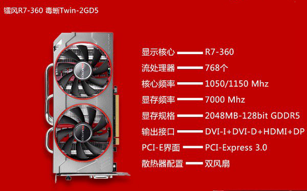 玩英雄聯(lián)盟的電腦配置清單 鐳風(fēng)R7-360 毒蜥Twin-2GD5