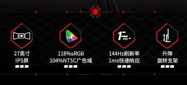 電競顯示器ips面板1ms響應時間？被蒙騙是因為你還不了解MPRT技術！