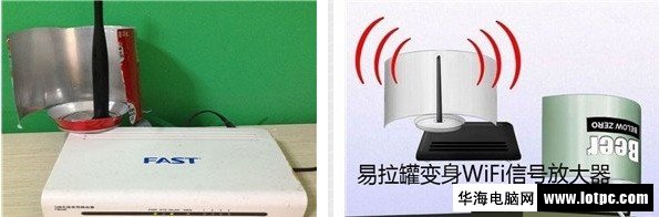 增強無線信號