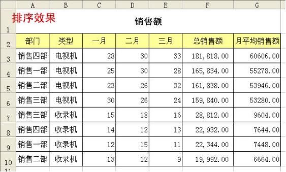 如何將excel表格轉換成word表格