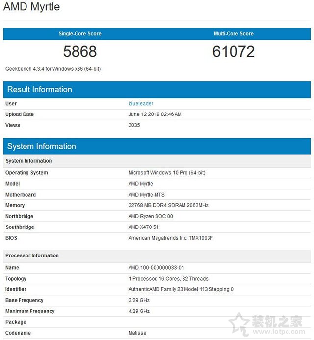 AMD Ryzen9 3950X 跑分曝光！多核性能超酷睿i9-9980XE約31%！