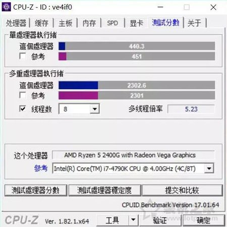 vega11相當于什么顯卡？AMD銳龍Ryzen5 2400G核顯評測