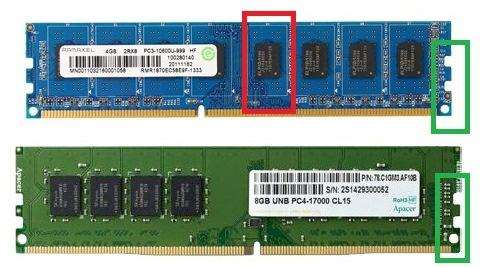 如何從外觀上分辨DDR、DDR2、DDR3以及DDR4內存