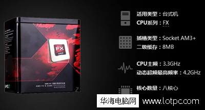 AMD FX-8300處理器