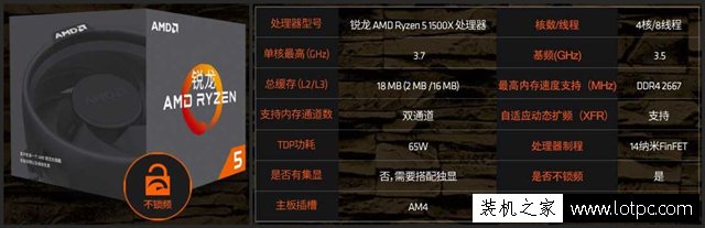 中高端3A平臺裝機配置推薦 5000元銳龍R5-1500X配RX570電腦配置單