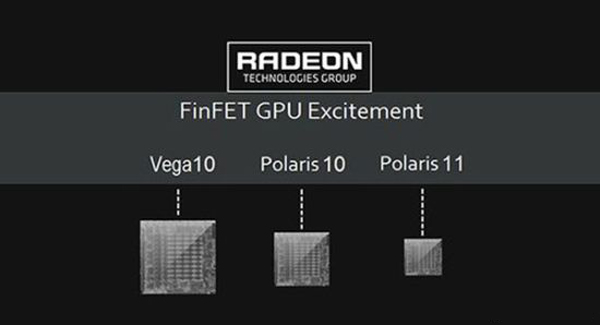 AMD R9 490X顯卡性能