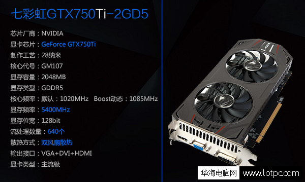 七彩虹GTX750Ti-2GD5獨立顯卡