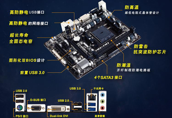 一個APU頂倆 A10-7890k核顯四核游戲電腦配置推薦