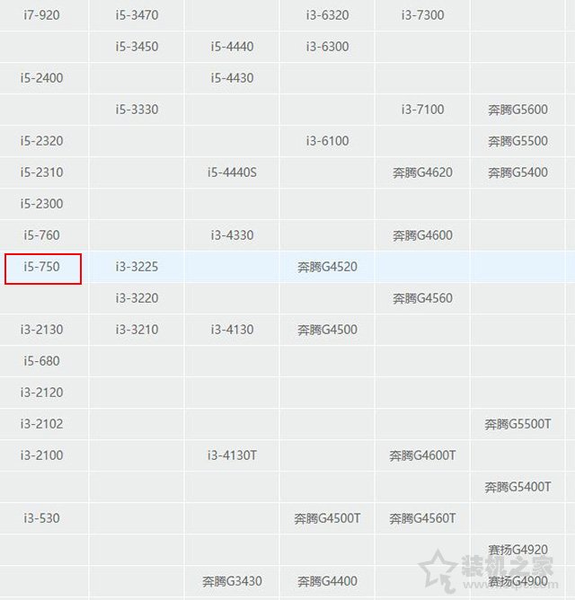315攢機揭秘：網上購買電腦主機二手硬件充新成為組裝電腦行業亂象