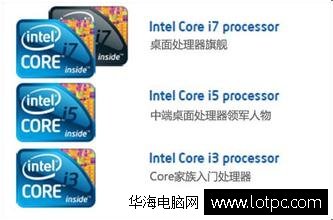 i3/i5/i7處理器區別