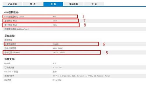 GPU-Z怎么看顯卡真假 如何鑒別顯卡真假教程