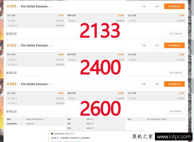 DDR4內存測試：實測內存頻率對游戲的影響