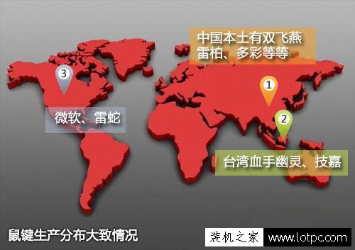 鍵盤鼠標
