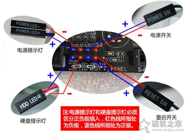 電腦組裝教程之主板跳線接法圖解 手把手教您如何搞定主板跳線