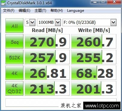 CrystalDiskMark測試固態硬盤