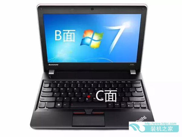筆記本電腦的ABCD面指的是哪些面？