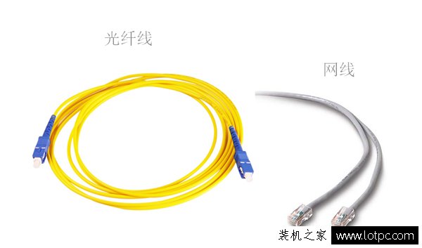 家用普通寬帶(adsl)和光纖的區別是什么？光纖和ADSL寬帶哪個好？