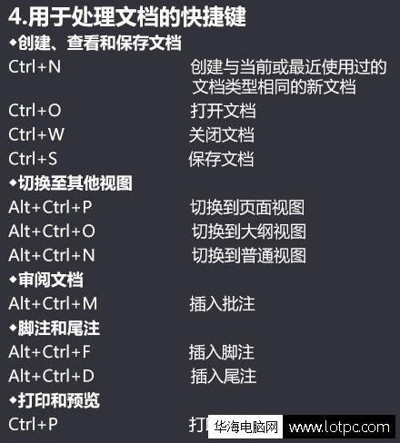 用于處理文檔的快捷鍵