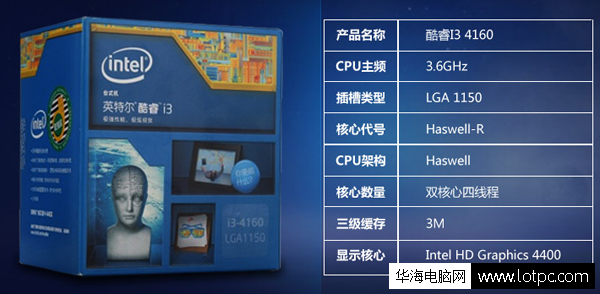 i3-4160配什么主板