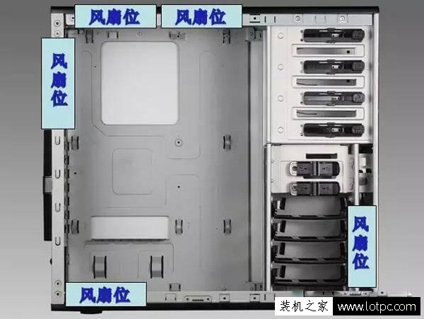 電腦機箱里的風扇是往外吹還是往內吹？