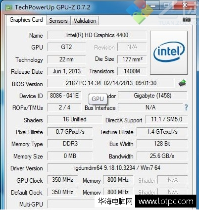 Intel HD Graphics 4400參數
