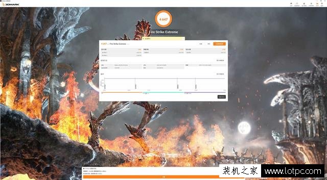 RX 470D和GTX1050 Ti哪一款值得入手？RX470D對比GTX1050Ti評測