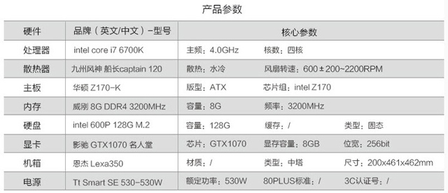 DIY整機越高端越靠譜？自配一臺i7-6700K+GTX1070電腦主機更安心