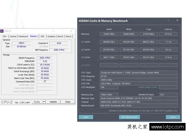 DDR4內存測試：實測內存頻率對游戲的影響