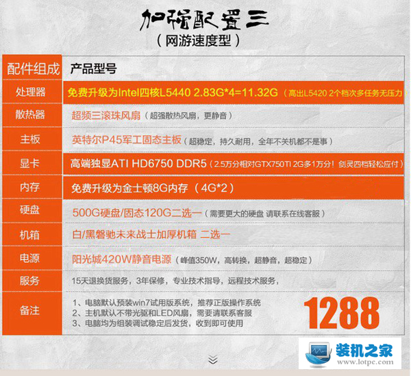 網購組裝電腦整機貓膩大揭秘 水深??！