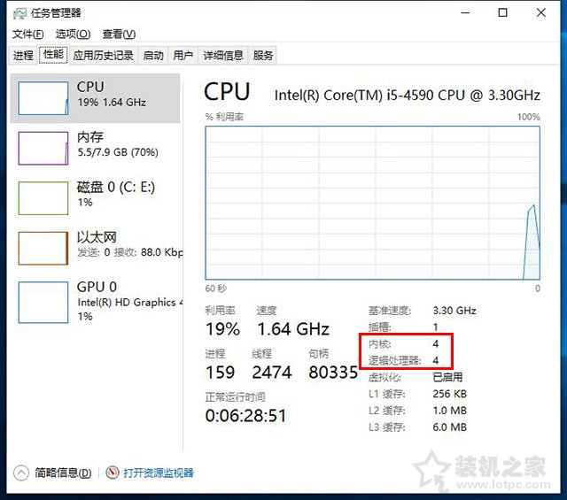 CPU核數和線程數有什么用？什么意思？CPU核數和線程的關系與區別