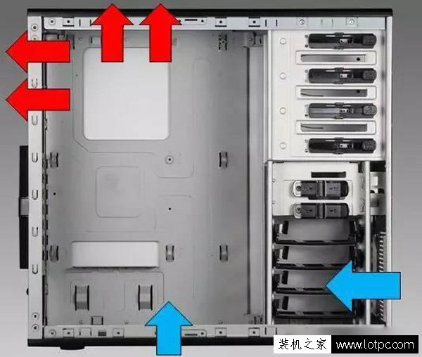 電腦機箱里的風扇是往外吹還是往內吹？